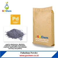 Palladium Powder Chemicals for the Medical Electronics Industry