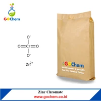 Industrial Chemistry of Zinc Chromate Paint Coatings